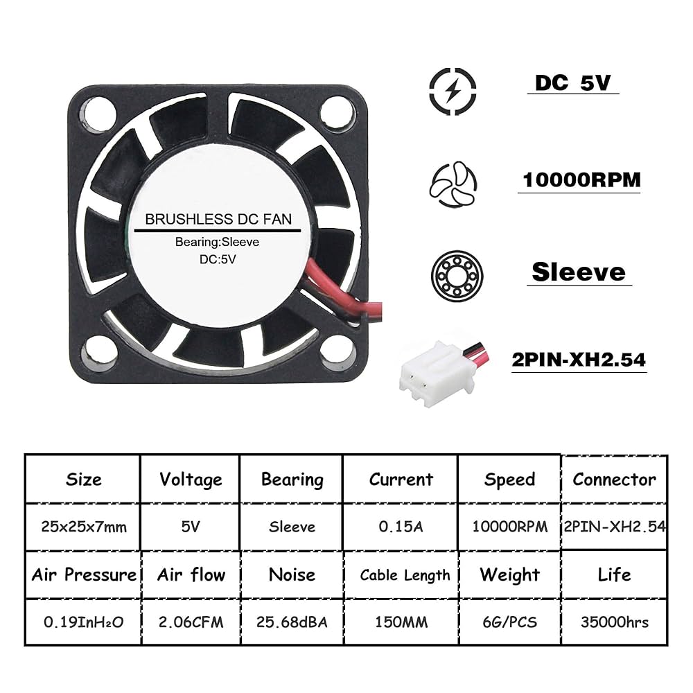 Amazon.co.jp: 5個 5V 2ピンクーラー ブラシレスチップセット